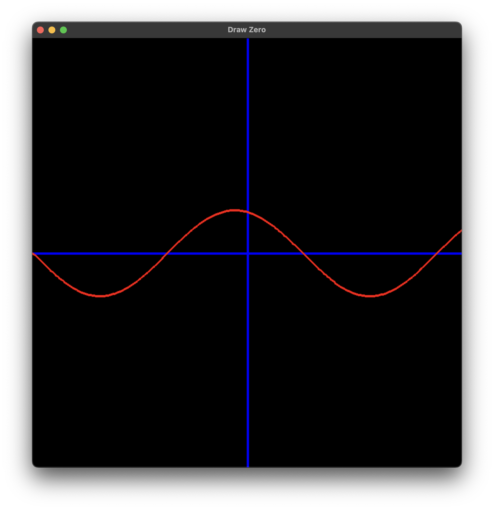04_loops_sin_plot