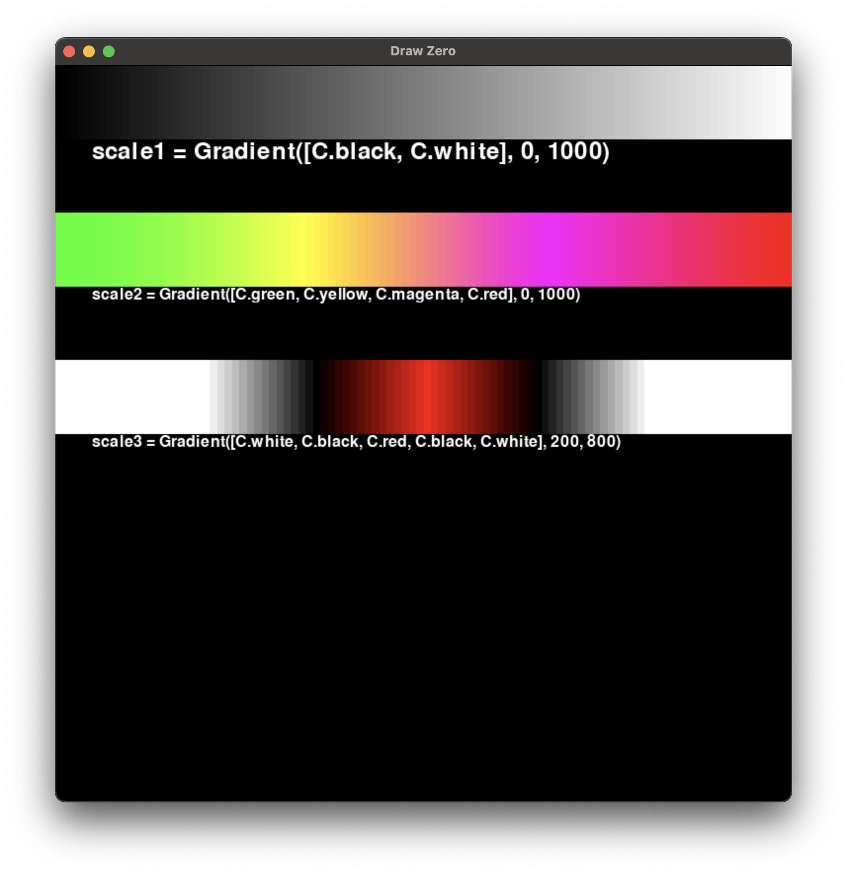 13_gradients