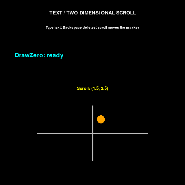 Ordered text editing yields DrawZero: ready, with scroll (1.5, 2.5)